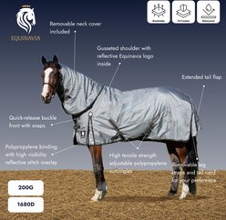 Equinavia Thunder 360 Detachable Neck Midweight 200-g Horse Turnout Blanket, Bluestone Blue, 72-in slide 2 of 9