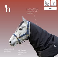 Horze Nevada Horse Turnout Neck Cover, Black, Medium slide 2 of 2