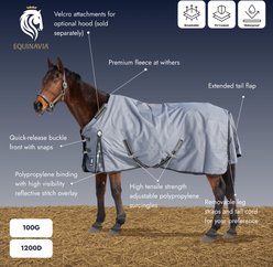 Equinavia Arktis Regular Neck Lightweight 100-g Horse Turnout Blanket, Carbon Grey, 84-in slide 2 of 9