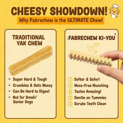 Fabrechew Himalayan Yak Cheese Dental Chew Sticks for Dogs, 10 count slide 2 of 8