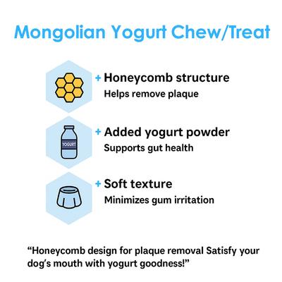 Show full view: Fabrechew Mongolian Yogurt Dental Chew Treats for Dogs, 200-g bag slide 7 of 9