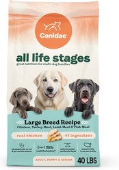 CANIDAE All Life Stages Large Breed Multi-Protein Recipe Dry Dog Food, 40-lb bag