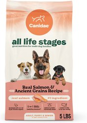 CANIDAE All Life Stages Real Salmon & Ancient Grains Recipe Dry Dog Food, 5-lb bag