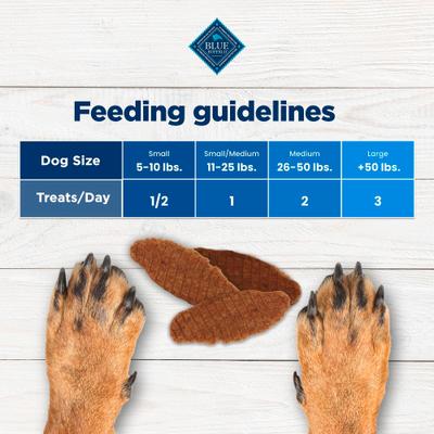 Show full view: Blue Buffalo Nudges Jerky Cuts Chicken Dog Treats, 16-oz bag slide 8 of 11