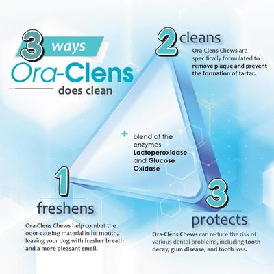 Show full view: Ora-Clens Oral Hygiene Small Enzyme Dental Dog Treats, 30 count slide 8 of 12