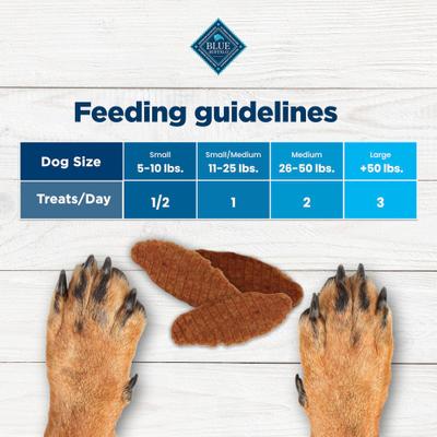Show full view: Blue Buffalo Nudges Jerky Cuts Chicken Dog Treats, 5-oz bag slide 8 of 11