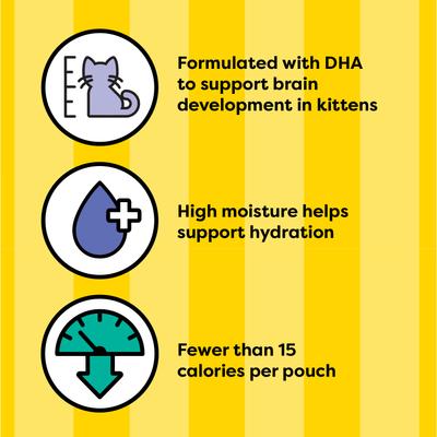 Show full view: Temptations Lickable Puree Chicken & Salmon Variety Pack Kitten Lickable Cat Treats, 0.42-oz tube, pack of 24 slide 5 of 9