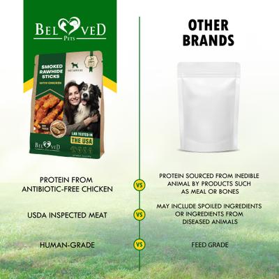 Show full view: Beloved Pets Rawhide Smoke Sticks Wrapped Organic Meat with Chicken Natural Grain-Free Dog Chew Treats, 10.6-oz bag slide 6 of 10