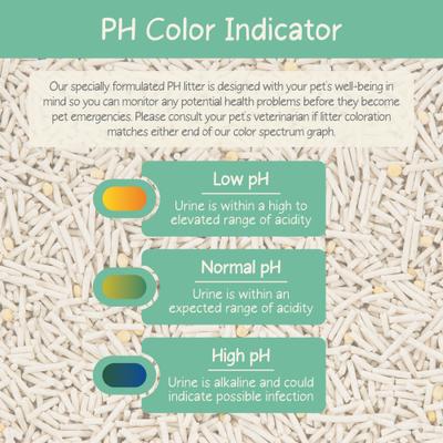 Show full view: Kitty City PH Tofu Clumping Cat Litter, 6-lb bag slide 4 of 12