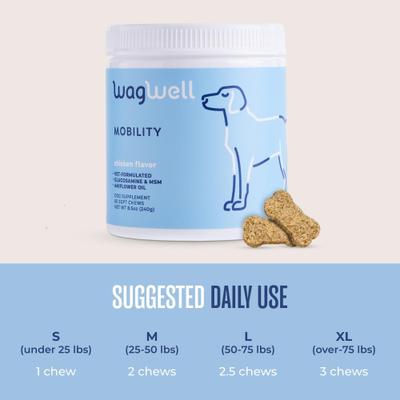 Show full view: WagWell Mobility Chews Supplement for Dogs, 60 count slide 8 of 10