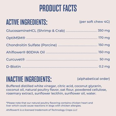 Show full view: WagWell Mobility Chews Supplement for Dogs, 60 count slide 9 of 10