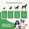 Show in main carousel: Jack PetPals Jack’s Favorite Crafted Grain-Free Duck Breast Jerky Dog Treats, 12-oz slide 9 of 10