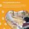 Show in main carousel: Jack PetPals Jack's Favorite Crafted Grain-Free Chicken Breast Jerky Dog Treats, 12-oz slide 7 of 10