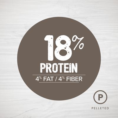 Show full view: Kent / Blue Seal Home Fresh Better Feather 18% Protein Poultry Food, 40-lb bag slide 4 of 9