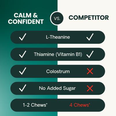 Show full view: VetriScience Composure Trout & Chicken Flavored Soft Chew Calming Supplement for Cats, 30 count slide 7 of 11