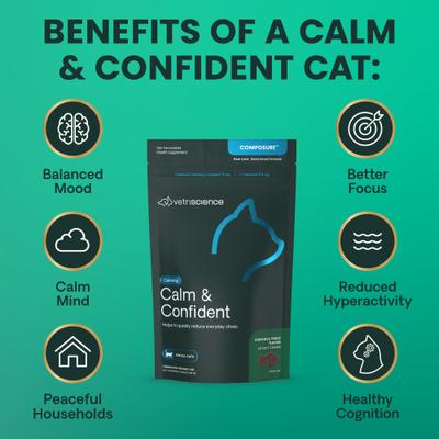 Show full view: VetriScience Composure Trout & Chicken Flavored Soft Chew Calming Supplement for Cats, 30 count slide 8 of 11