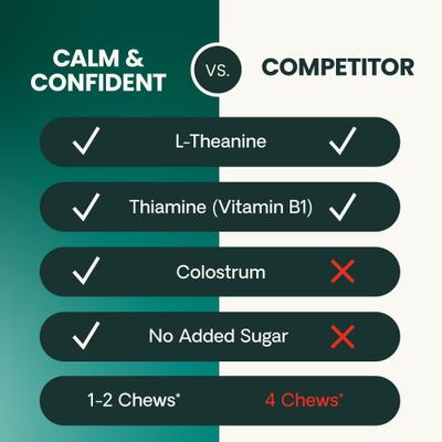 Show full view: VetriScience Composure Trout Flavored Soft Chews Calming Supplement for Cats, 30 count slide 8 of 11