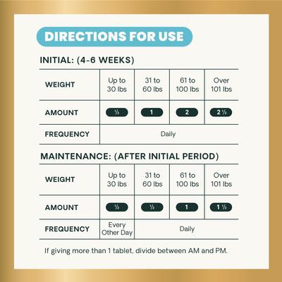 Show full view: VetriScience GlycoFlex Stage III Chicken Flavored Chewable Tablets Joint Supplement for Dogs, 120 count slide 8 of 11