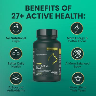 Show full view: VetriScience Nu Cat Chewable Tablets Multivitamin for Cats, 90 count slide 7 of 11