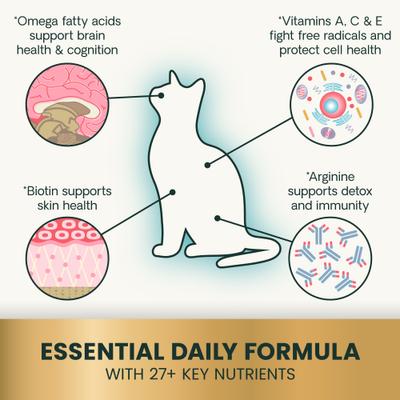 Show full view: VetriScience Nu Cat Chewable Tablets Multivitamin for Cats, 90 count slide 5 of 11