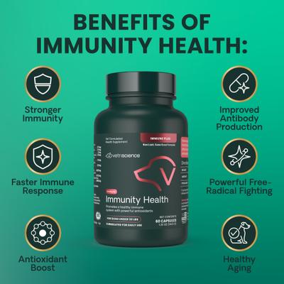 Show full view: VetriScience Immune Plus Immunity Support for Small Dogs, 60 count slide 7 of 11