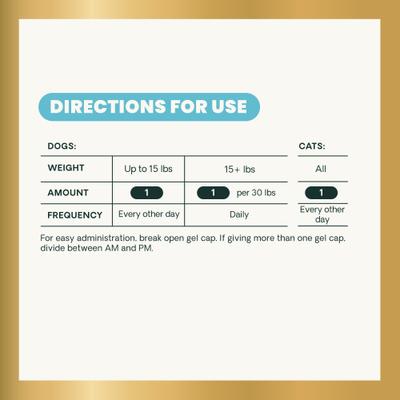 Show full view: VetriScience Omega 3, 6, 9 Softgels Supplement for Cats & Dogs, 90 count slide 9 of 11