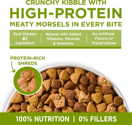 Show full view: Purina ONE Whole Body Support Chicken Dry Dog Food, 16.5-lb. bag slide 4 of 9