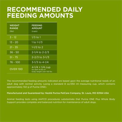 Show full view: Purina ONE Whole Body Support Chicken Dry Dog Food, 16.5-lb. bag slide 8 of 9