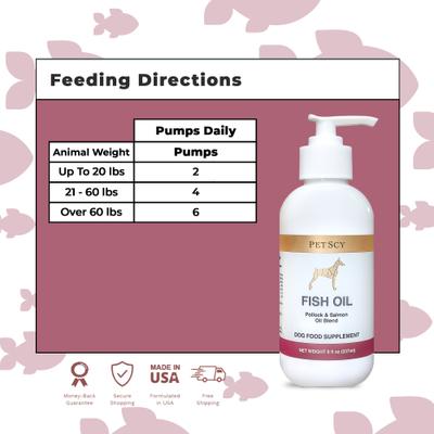 Show full view: PetScy Fish Oil Salmon Flavored & Pollock Blend Liquid Skin & Coat Supplement for Dogs, 8-fl oz bottle slide 4 of 5