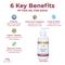 Show in main carousel: PetScy Fish Oil Salmon Flavored & Pollock Blend Liquid Skin & Coat Supplement for Dogs, 8-fl oz bottle slide 5 of 5