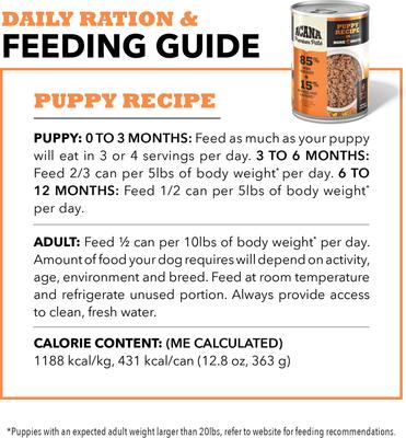 Show full view: ACANA Premium Pate Puppy in Bone Broth Grain-Free Wet Dog Food, 12.8-oz can, case of 12 slide 8 of 12