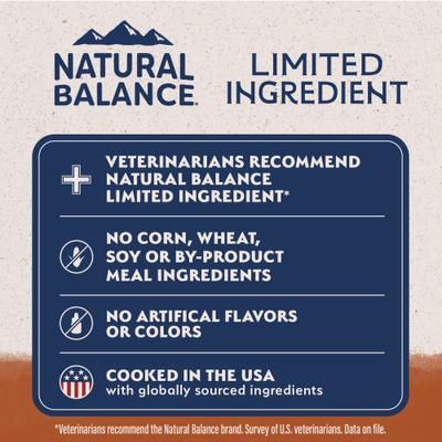 Show full view: Natural Balance Limited Ingredient Reserve Duck & Brown Rice Recipe Dry Dog Food, 12-lb bag slide 9 of 12