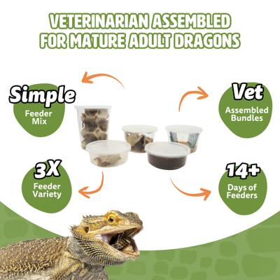 Show full view: Fluker's 2 Week Mature Adult Bearded Dragons & Lizard Meal Plan, bundle slide 3 of 6