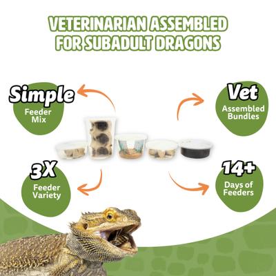 Show full view: Fluker's 2 Week Subadult Bearded Dragons & Lizard Meal Plan, bundle slide 3 of 6