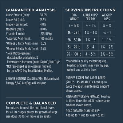 Show full view: Instinct Raw Boost Whole Grain Gut Health Recipe with Real Chicken Dry Dog Food, 18-lb bag slide 8 of 10