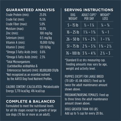 Show full view: Instinct Raw Boost Whole Grain Real Beef & Barley Recipe Dry Dog Food, 20-lb bag slide 8 of 10