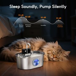 PEKTACO Wireless Stainless Steel Cat Water Fountain, Silver, 108-oz slide 2 of 7