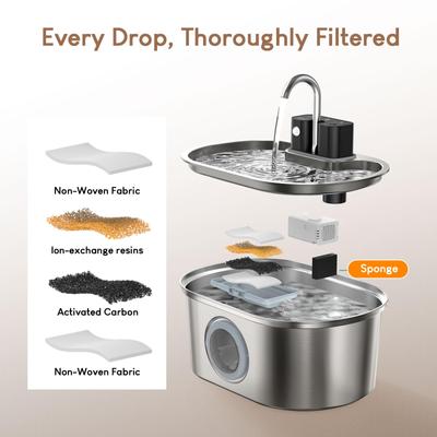 Show full view: PEKTACO Wireless Stainless Steel Cat Water Fountain, Silver, 108-oz slide 3 of 7