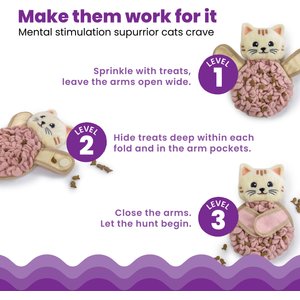 Catstages Kitty Snuffle Mat Cat Toy, Pink