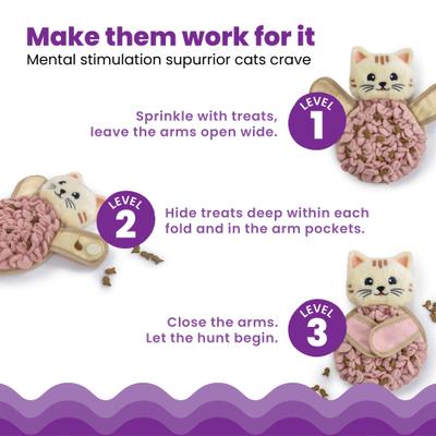 Show full view: Catstages Kitty Snuffle Mat Cat Toy, Pink slide 4 of 7