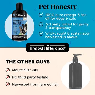 Show full view: Pet Honesty Wild Caught Omega-3 Fish Oil Liquid Skin & Coat Health Supplement for Dogs & Cats, 16-fl oz bottle slide 6 of 13