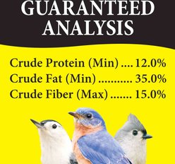 Wild Delight Bugs N' Berries Block Wild Bird Food, 12-oz bag slide 2 of 9