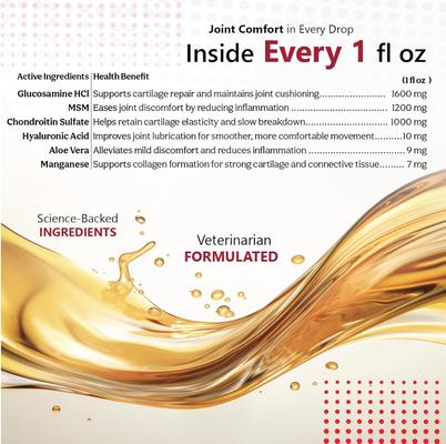 Show full view: Joint MAX Liquid for Dogs, 32-fl oz slide 9 of 12