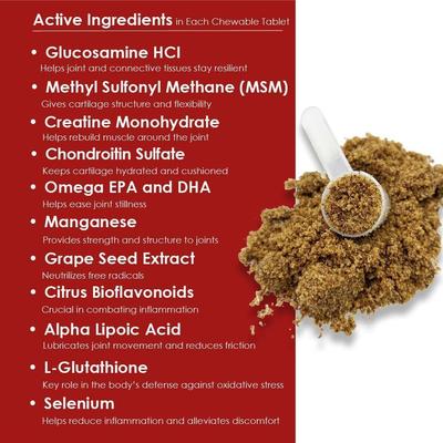 Show full view: Joint MAX Triple Strength Hypo-Allergenic Granules for Dogs, 120 doses slide 8 of 12