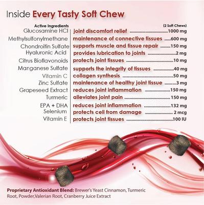 Show full view: Joint MAX Triple Strength Chewable Tablets for Dogs, 120 count slide 8 of 13