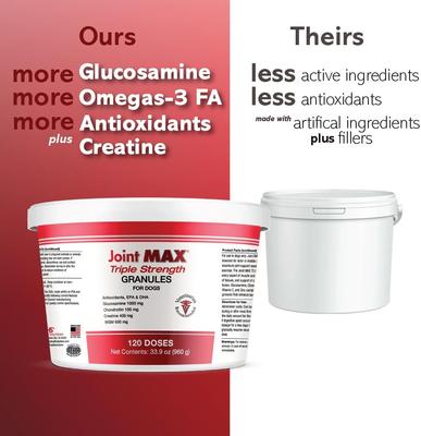 Show full view: Joint MAX Triple Strength Granules for Dogs, 120 doses slide 3 of 12