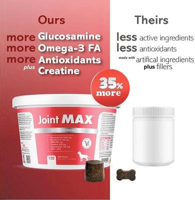 Show full view: Joint MAX Triple Strength Soft Chews Hip Dysplasia & Arthritis, Glucosamine Supplement for Dogs, 120 count slide 8 of 14
