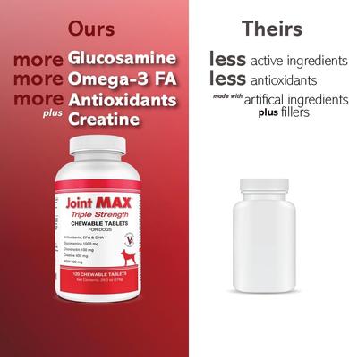 Show full view: Joint MAX Triple Strength Chewable Tablets for Dogs, 120 count slide 5 of 13
