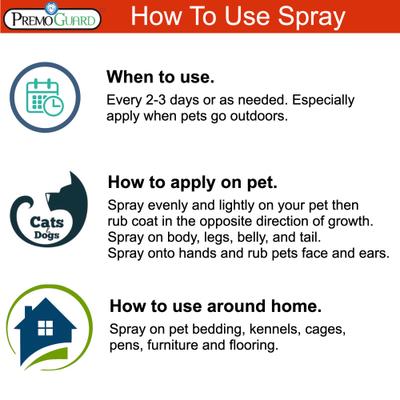 Show full view: Premo Guard Kills & Protects Against Mites, Fleas, Ticks, Lice & Mosquitoes Dog & Cat Spray, 128-fl oz bottle slide 4 of 8