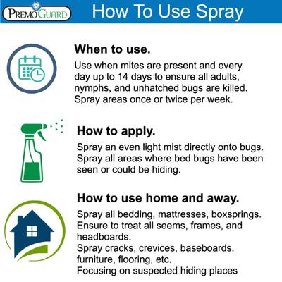 Show full view: Premo Guard Mite Killer Spray for Dogs & Cats, 16-fl oz bottle slide 4 of 8